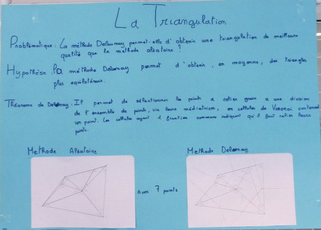 Triangulation de Delaunay, 1