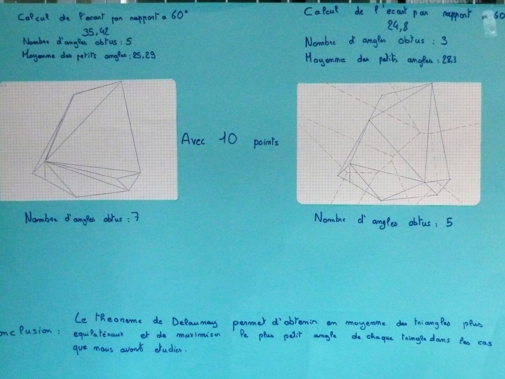 Triangulation de Delaunay, 2